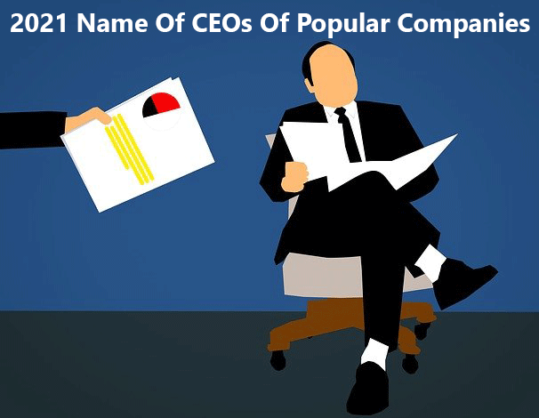 List of CEO 2021 for Competitive Exams